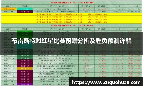 布雷斯特对红星比赛前瞻分析及胜负预测详解