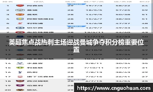 哈哈体育英超焦点战热刺主场迎战曼城争夺积分榜重要位置